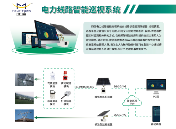 电力线路智能巡视系统