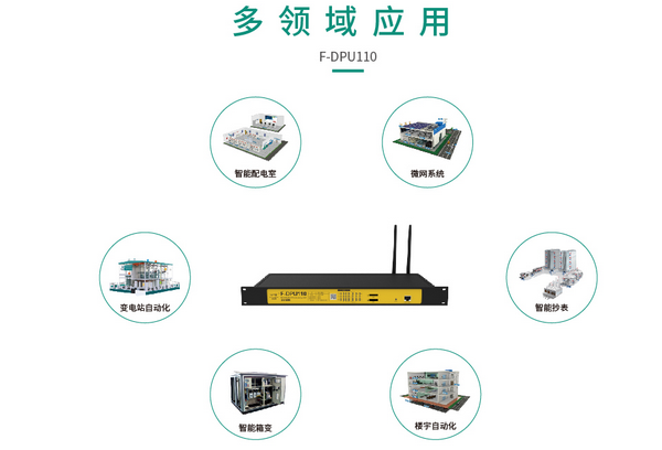 通信管理机