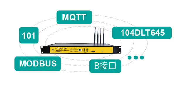 5G智能边缘网关的功能