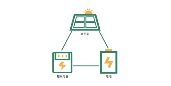 电力线路智能巡视装置