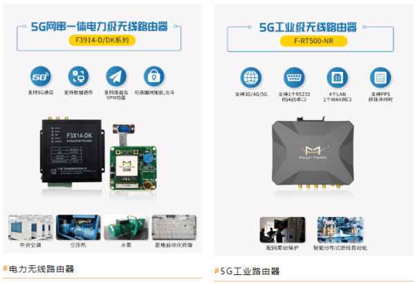 四信产品电力无线路由器和5G工业路由器的产品图