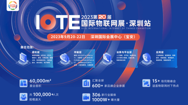 IOTE 2023第二十届国际物联网展·深圳站